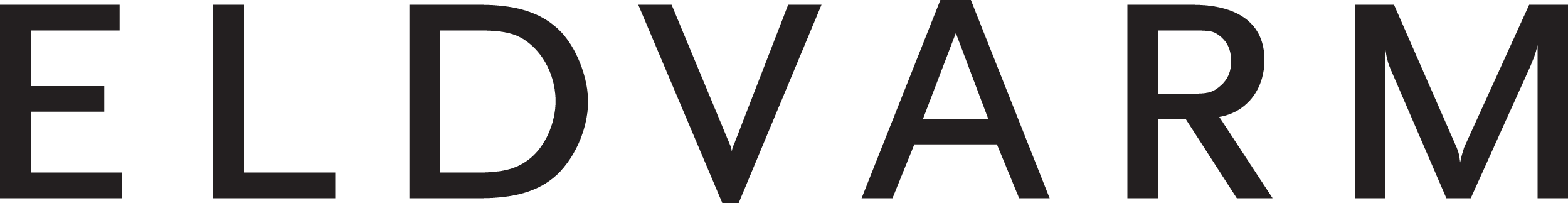 Eldvarm